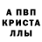 БУТИРАТ GHB Olha Kreminska
